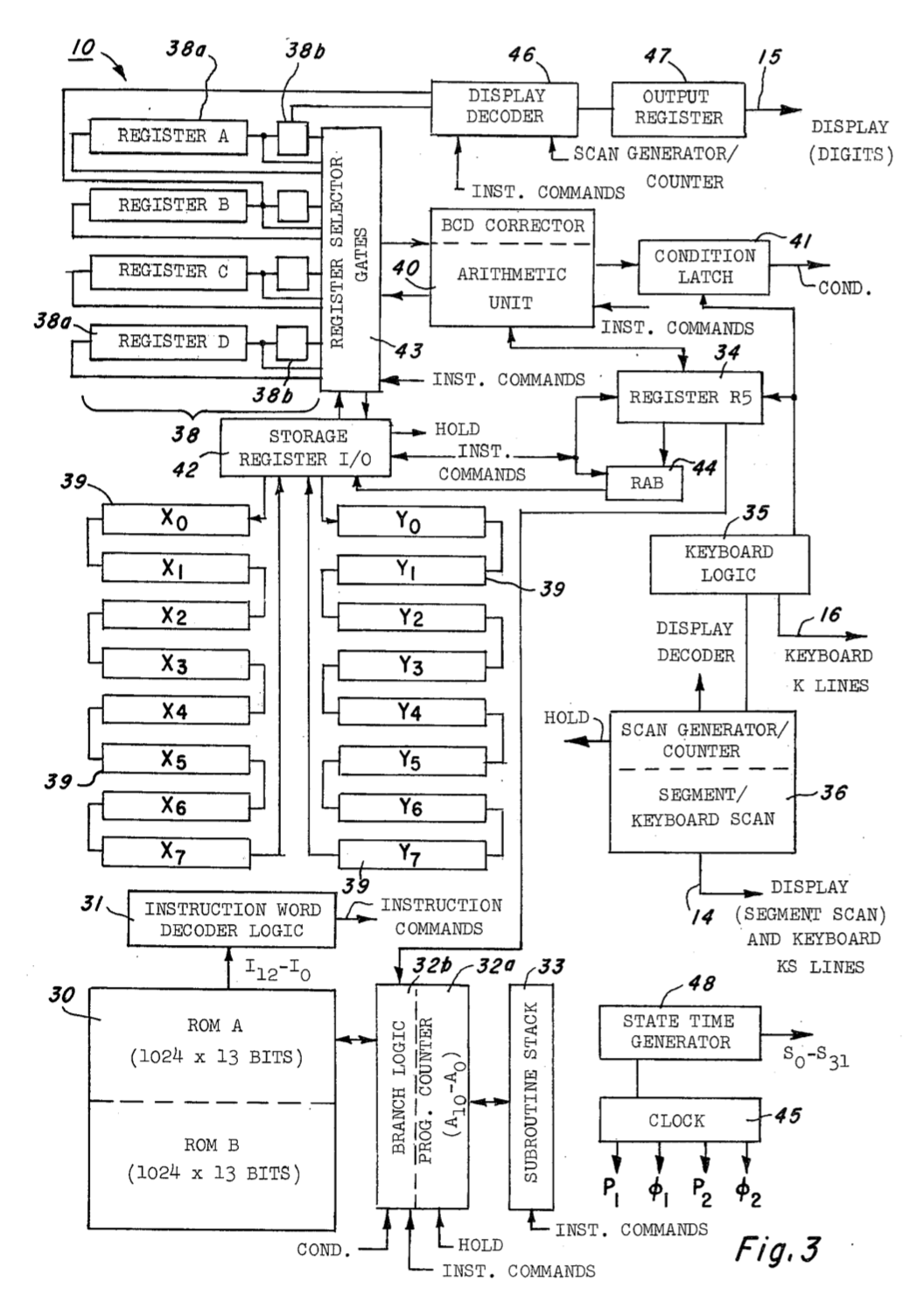 FIG. 3