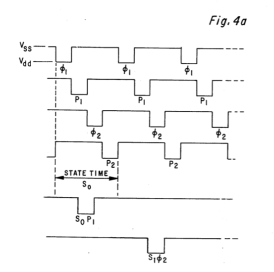 FIG. 4a